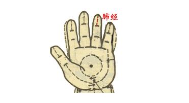 【保山安利醫(yī)院】小兒推拿動圖大全，快收藏！