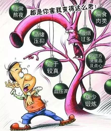 動(dòng)脈粥樣硬化——從頭到腳，血管需要您的呵護(hù)